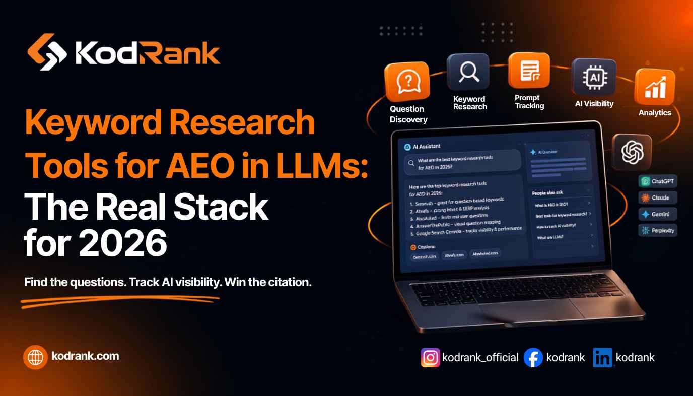 keyword research tools for AEO in LLMs