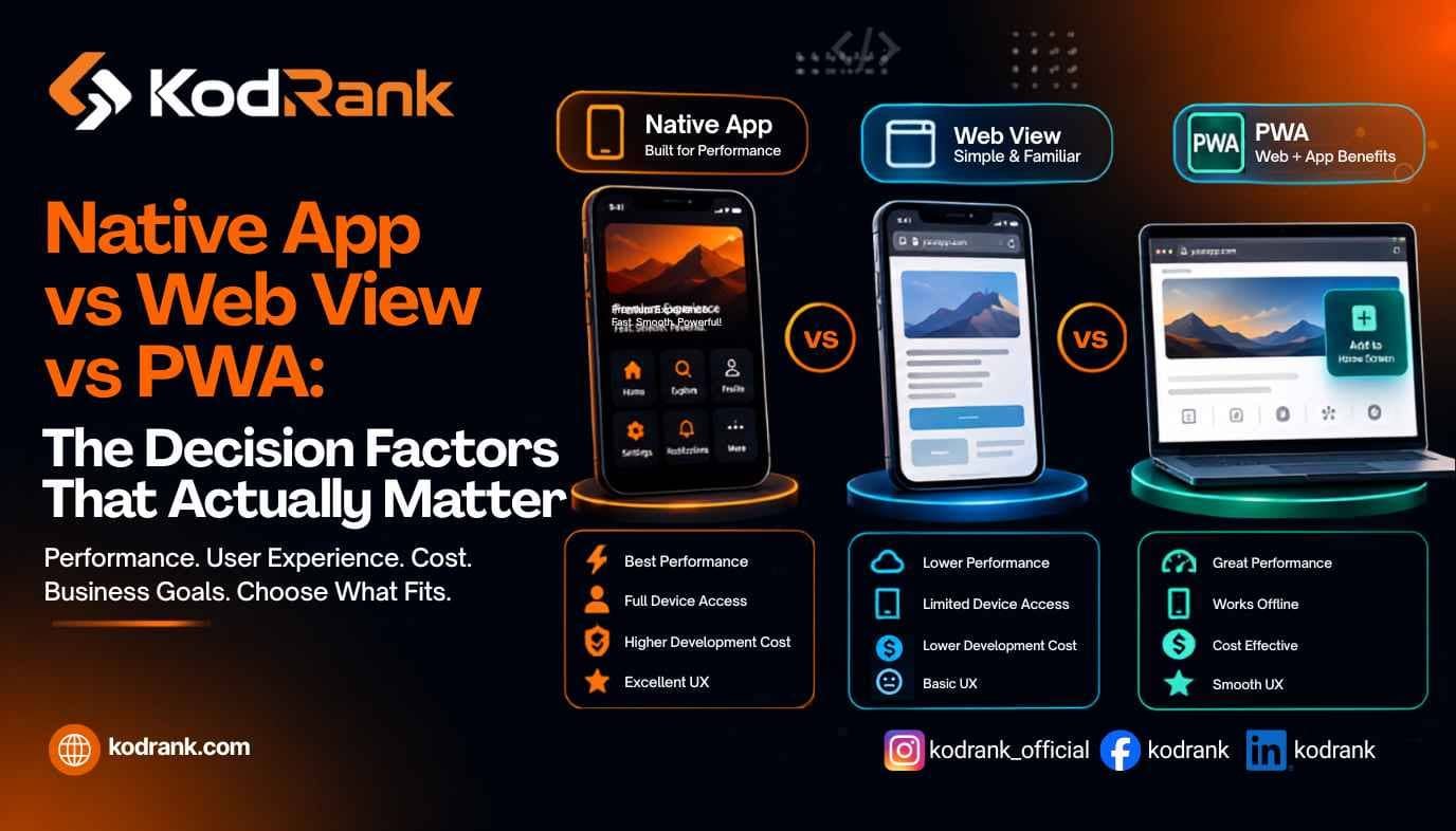 Native App vs Web View vs PWA