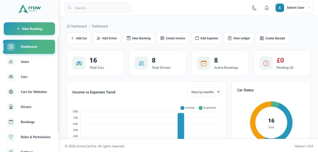Arrow Car Hire fleet and booking admin dashboard with income tracking